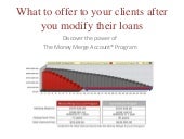 What To Offer To Your Clients After...