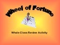 Wheel of Fortune