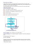 When Should We Test A Database
