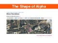 The Shape of Alpha