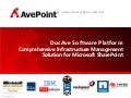 AvePoint - Who are we, what do we do?