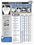WHS Report Card 2009-2010