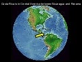 Why Costa Rica 