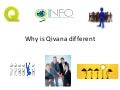 Why is Qivana Different?