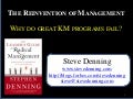 Why KM Programs Fail