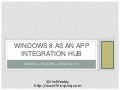 Windows 8 as an Application Integration Hub