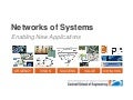 Networks of Systems