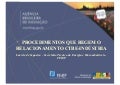 Procedimentos que Regem o Relacionamento CTBE-Indústria