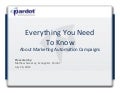 Marketing Automation Campaigns – Everything You Need to Know