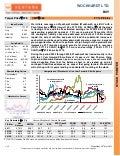 Wockhardt ltd