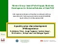 Womens group-based pullet supply business development in selected kebeles of Dale Pilot Learning Woreda, Ethiopia