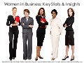 Female Entrepreneurs - Key Statistics & Insights