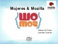 Womoz - Fisl 11