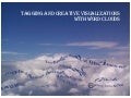 Wordcloud Discussion