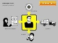 Work Flow Process Animated by Slideshop