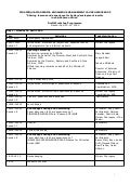 FIDAfrique-IFADAfrica start-up workshop agenda