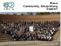 Plone - Community, Entwicklung, Support