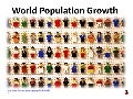 World Population Introduction