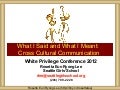 White Privilege Conference CCC
