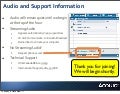 Build successful sites fast with Drupal Distributions
