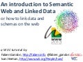 W3C Tutorial on Semantic Web and Linked Data at WWW 2013