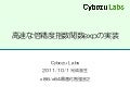 高速な倍精度指数関数expの実装