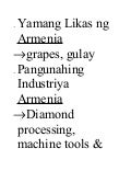 Yamang likas ng rehiyong kanlurang asya