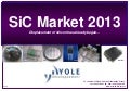 Yole sic market report