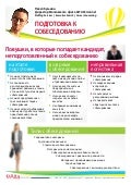 You' ll Be Prepared (Are U Ready for Job Interviews?)