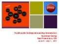 You noodle entrepreneurship_immersion_summer_camp_may16_2011