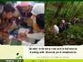 Gender in forestry research in Indonesia: dealing with diversity and complexities