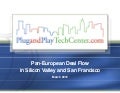 Zarko Maletin - Plug n Play Tech Center - Stanford Engineering - Mar 12 2012