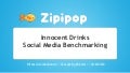 Zipipop Innocent Drinks Social Media Benchmark