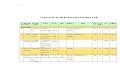 Zone wise list full final