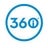 360i, profile picture