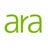 Asumisen rahoitus- ja kehittämiskeskus (ARA), profile picture