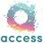 Access Content Agency, profile picture