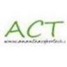 Act Hyd, profile picture