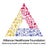 Alliance Healthcare Foundation, profile picture