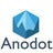 Anodot, profile picture