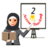 Ms. Asmaa  Moawed - Keys to Active Teaching, profile picture