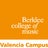 Berklee College of Music, Valencia Campus, profile picture