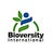 Bioversity International, profile picture