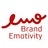 BrandEmotivity, profile picture