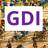 Global Development Institute, profile picture