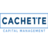 Cachette Capital Management, profile picture