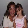 Cinthia Acosta Fariña Profile