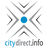 CityDirect.info Network, profile picture