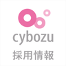 Cybozu, Inc., profile picture