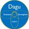 Dagu Project, profile picture